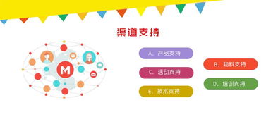 天津網(wǎng)頁設(shè)計(jì)公司口碑好的網(wǎng)站制作，為何推薦簡(jiǎn)格科技？