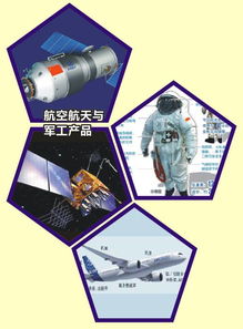 2017年紡織品研發專業本科招生信息詳解